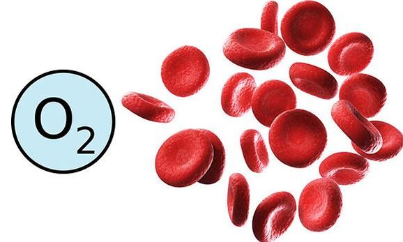 blood oxygen during sex with prostatitis